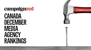 December media rankings